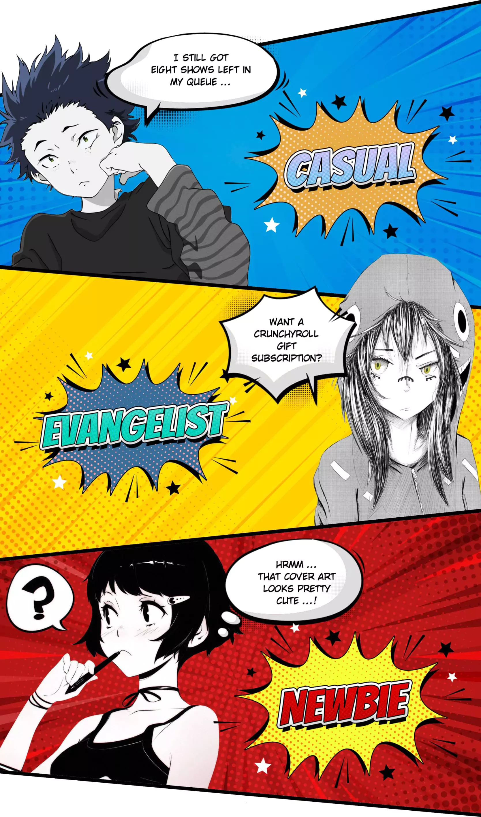 Images of app's user archetypes