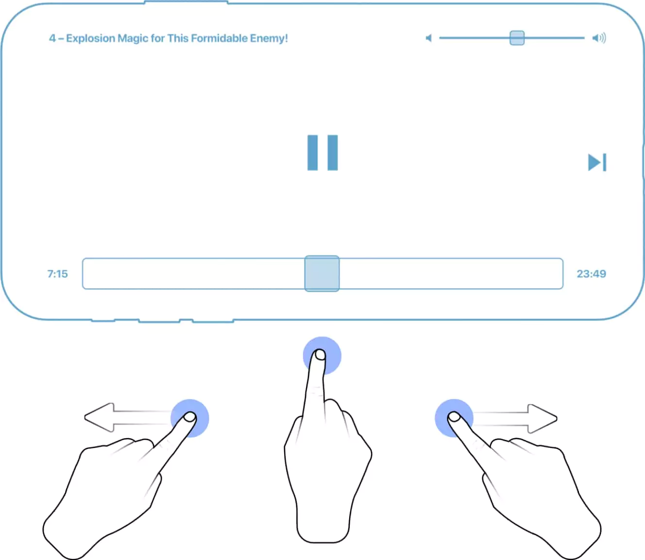 Image of video player wireframe